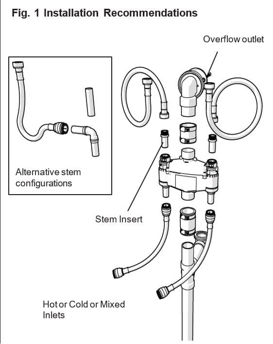 how to install Flowban? bathtub overflow stopper. flowban parts needed to install.